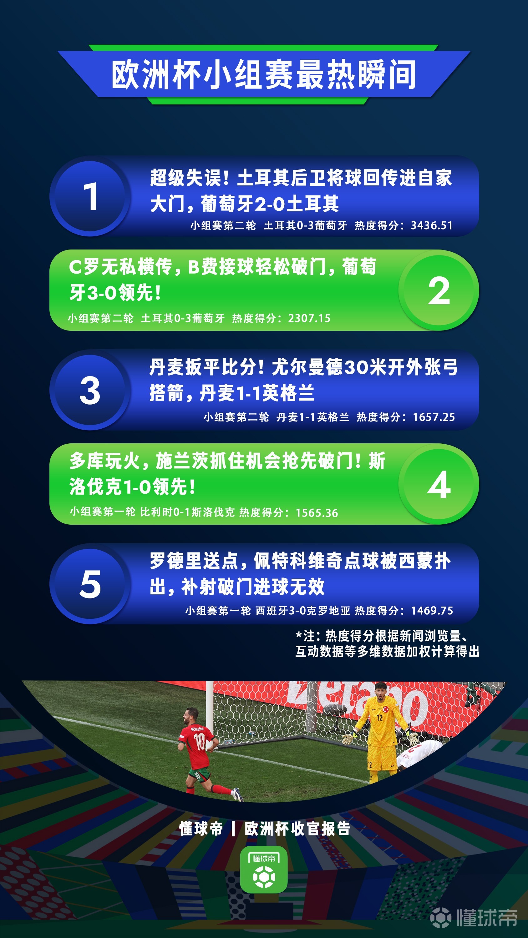 土耳其备战德国,欲力挫对手,争取欧洲杯资格的简单介绍 土耳其备战德国,欲力挫对手,争取欧洲杯资格的简单介绍
