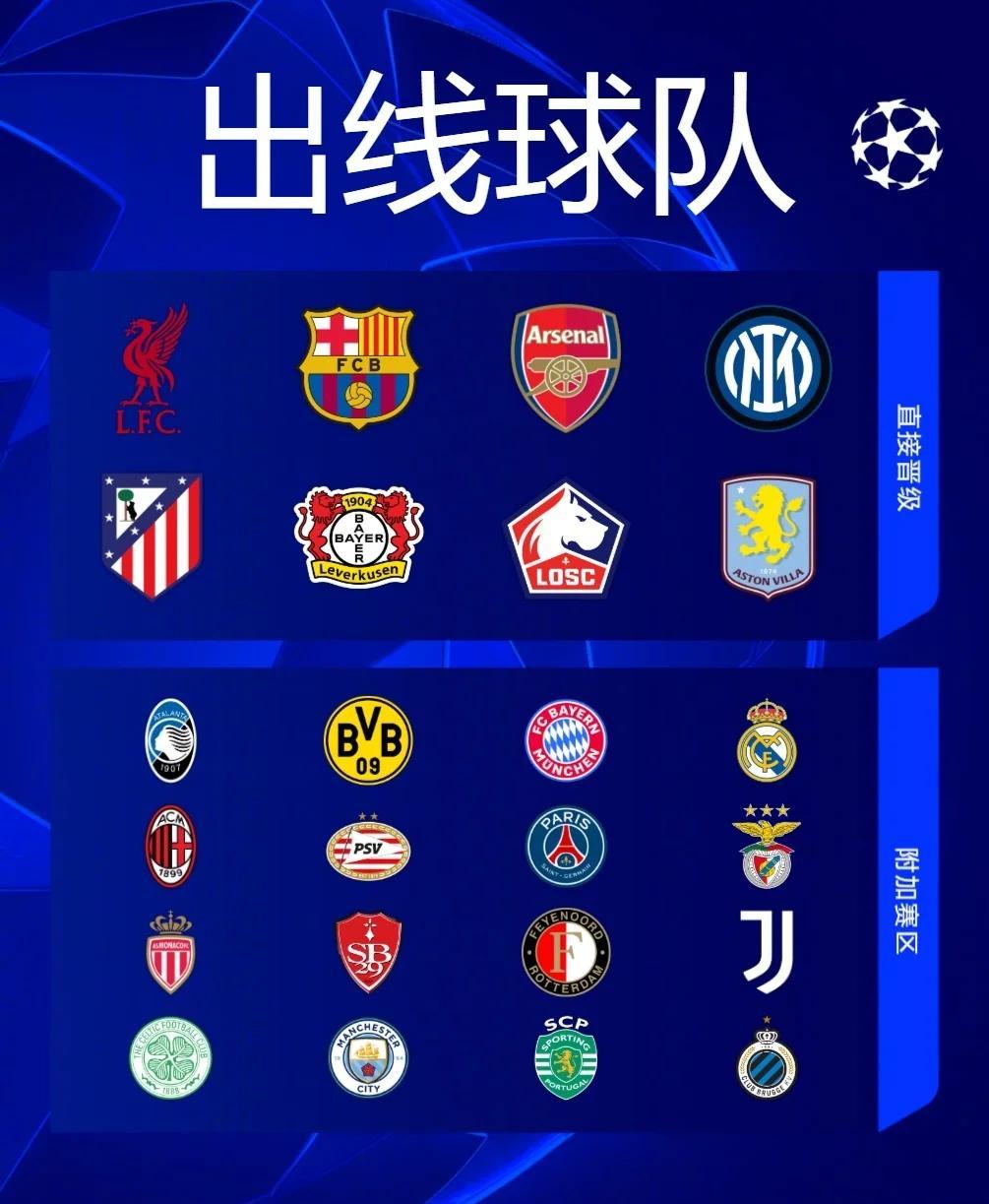 巴黎上演绝杀战绩,成功晋级欧冠四强 巴黎上演绝杀战绩,成功晋级欧冠四强