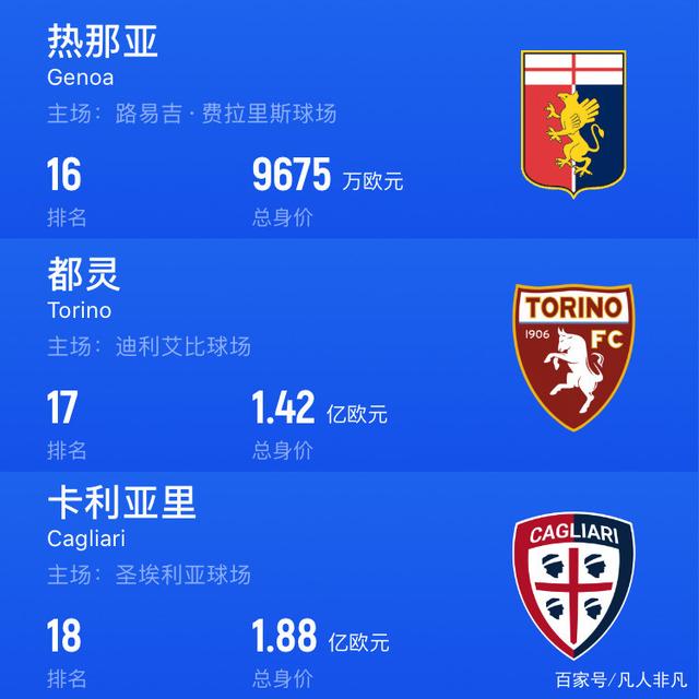 关于AC米兰逆转克罗托内,继续领跑积分榜的信息 关于AC米兰逆转克罗托内,继续领跑积分榜的信息