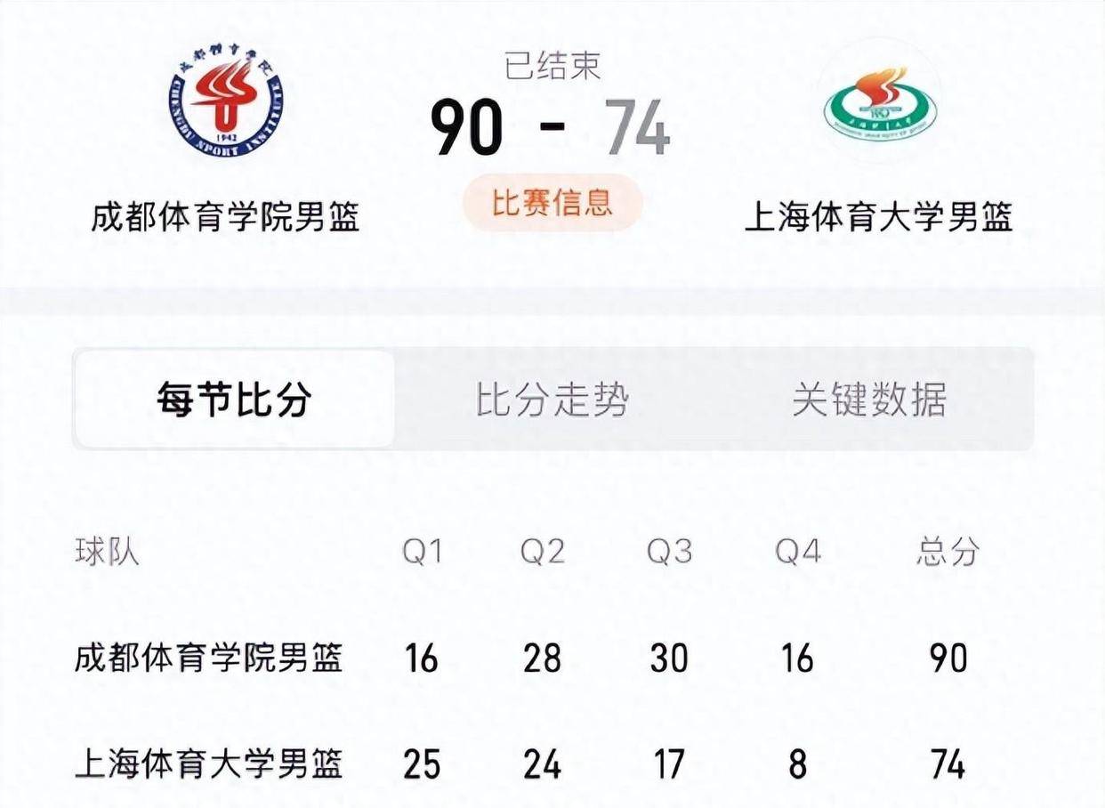 广东队逆袭晋级,锁定欧洲杯名额 广东队逆袭晋级,锁定欧洲杯名额