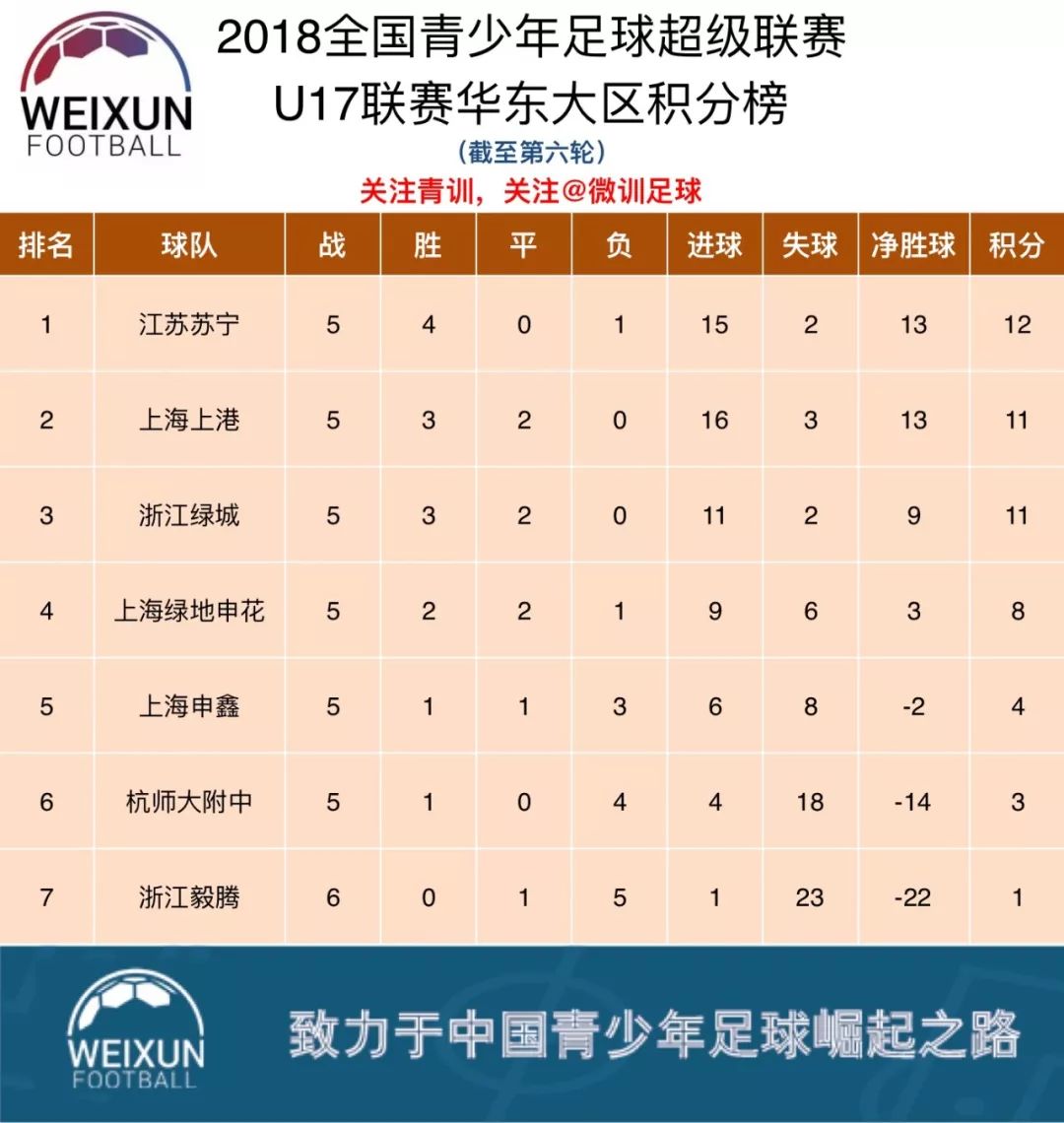毅腾客场输给建业,保级压力增加的简单介绍 毅腾客场输给建业,保级压力增加的简单介绍