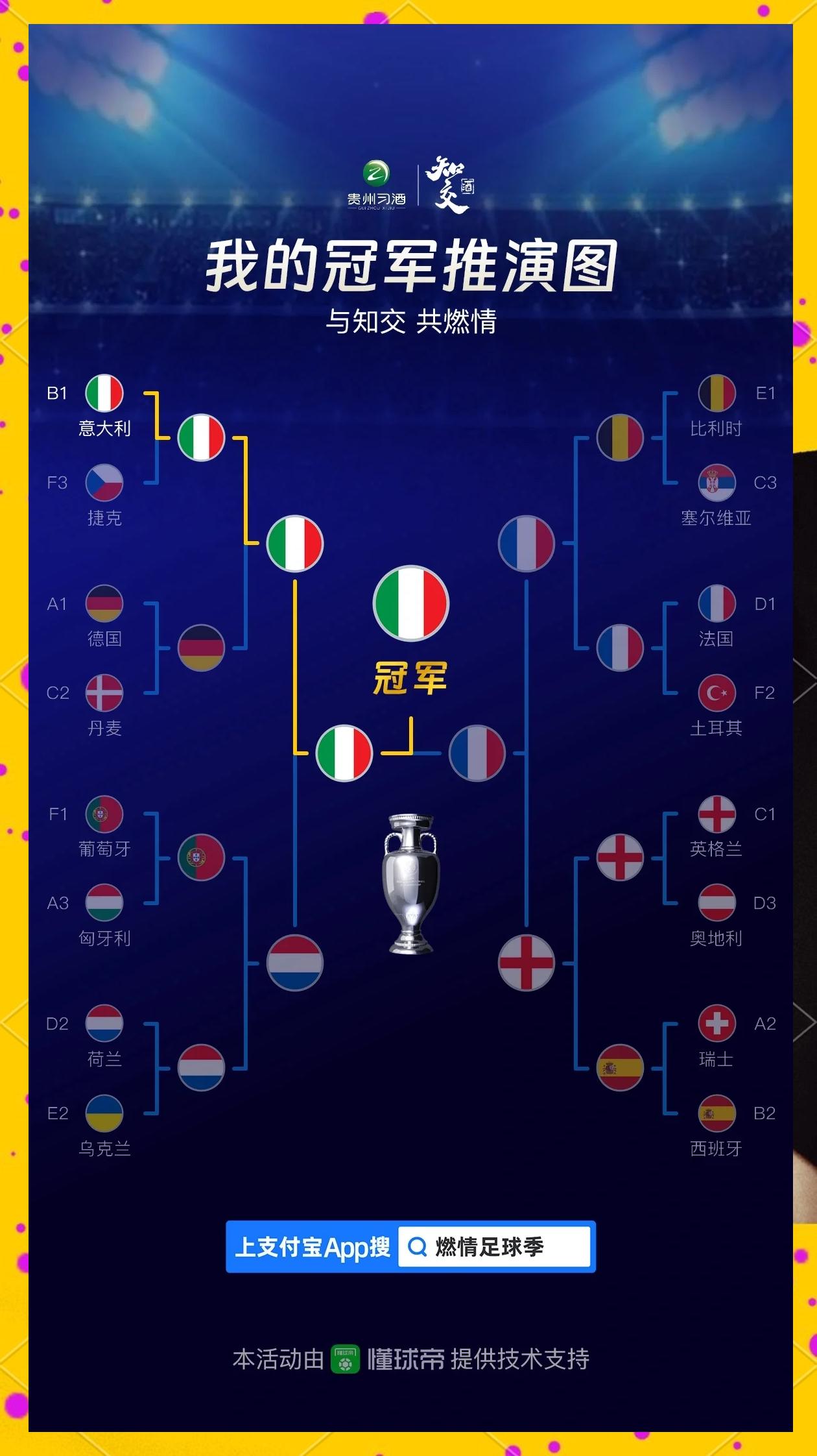 关于强强对决!欧洲杯预选赛燃情开战的信息 关于强强对决!欧洲杯预选赛燃情开战的信息