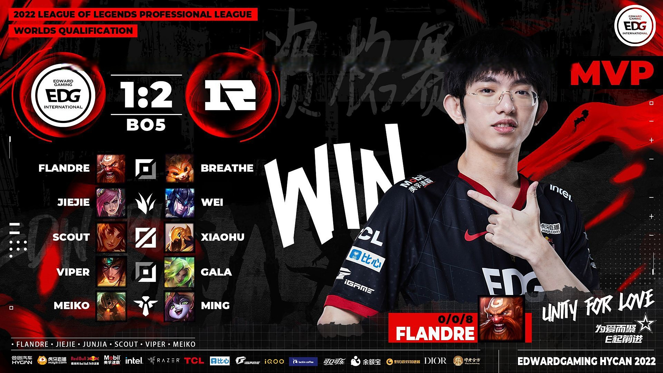 关于RNG逆转EG,Flandre统治全场的信息 关于RNG逆转EG,Flandre统治全场的信息