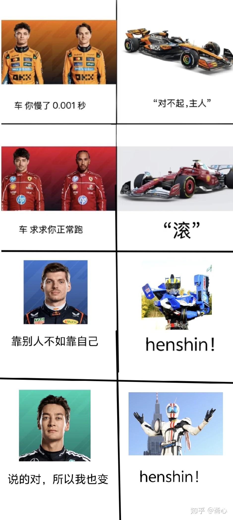 红牛二队碾压迈凯伦,拉塞尔状态火热 红牛二队碾压迈凯伦,拉塞尔状态火热